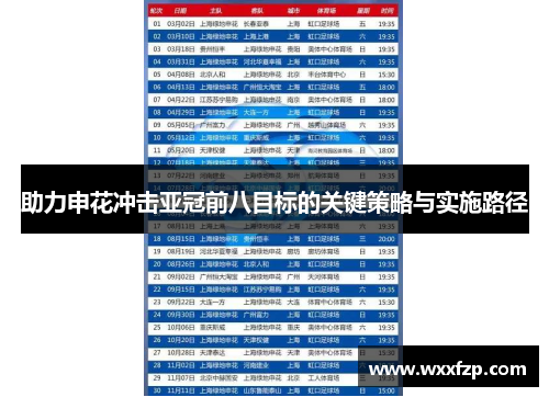 助力申花冲击亚冠前八目标的关键策略与实施路径