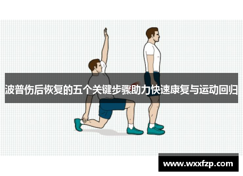 波普伤后恢复的五个关键步骤助力快速康复与运动回归