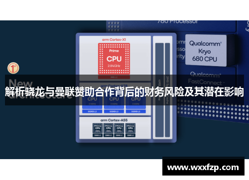 解析骁龙与曼联赞助合作背后的财务风险及其潜在影响