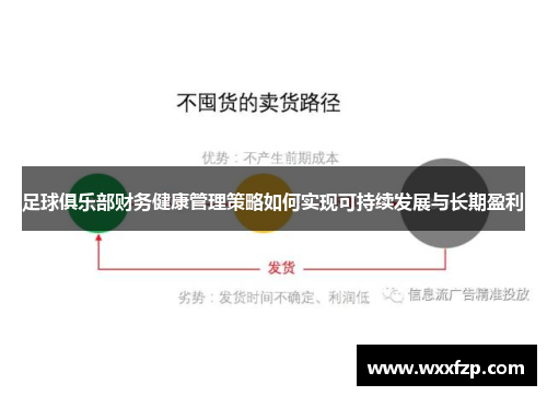 足球俱乐部财务健康管理策略如何实现可持续发展与长期盈利