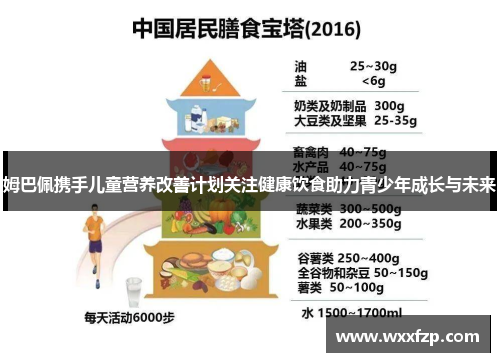 姆巴佩携手儿童营养改善计划关注健康饮食助力青少年成长与未来